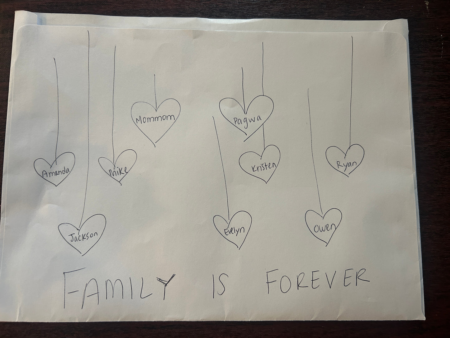 Personalized Family Tree Sign