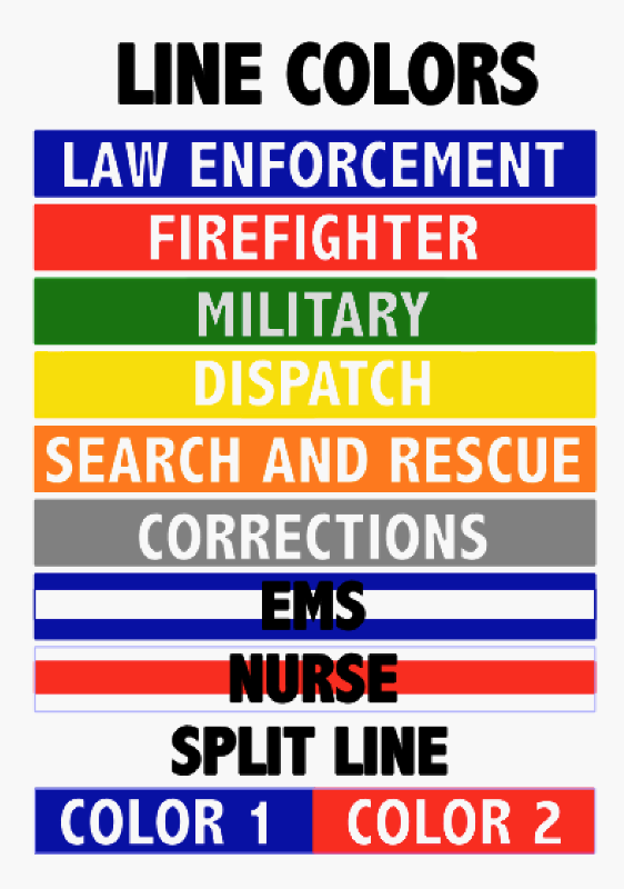 Personalized Family First Responder Thin Line Sign