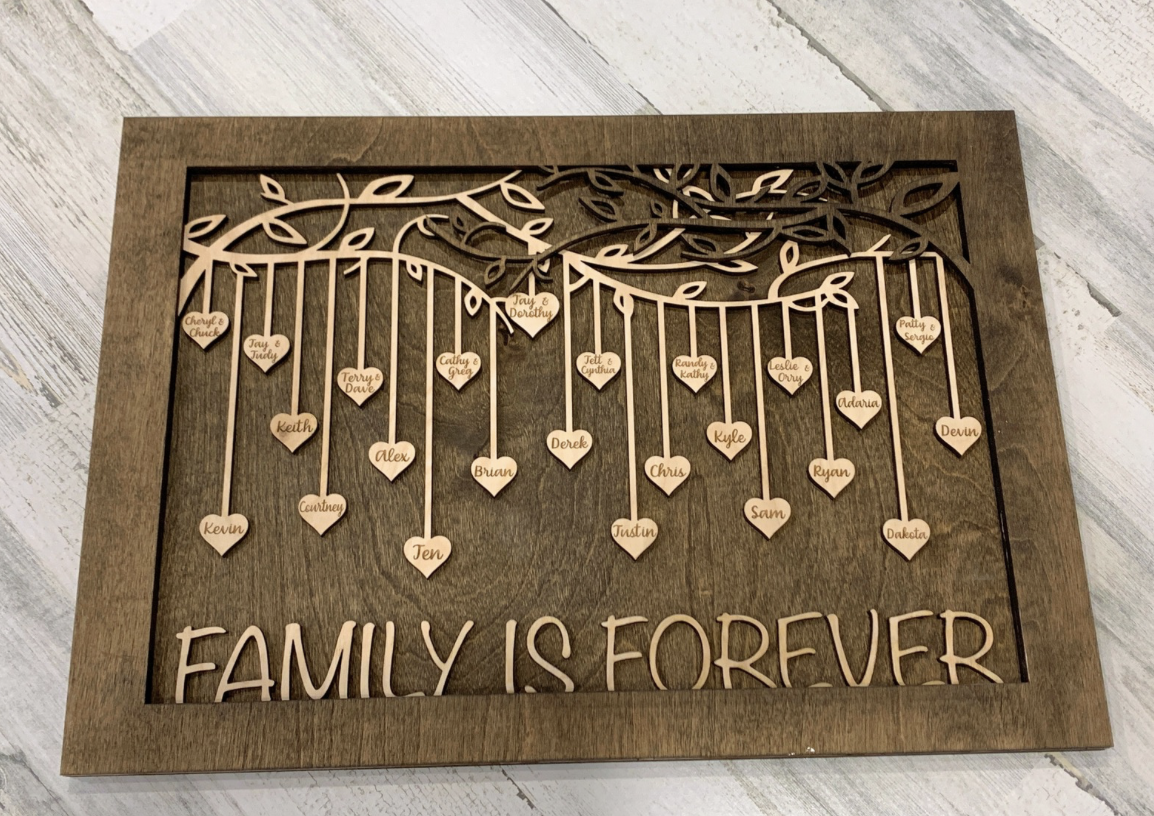 Personalized Family Tree Sign