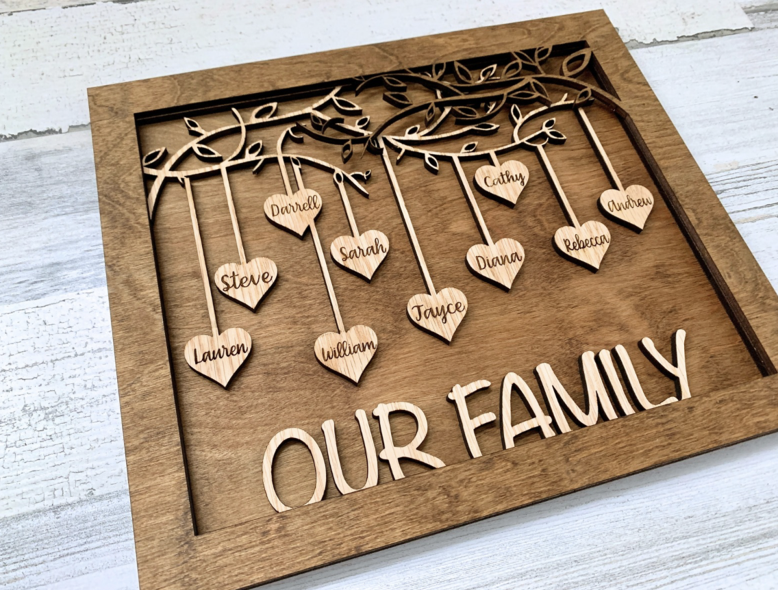 Personalized Family Tree Sign