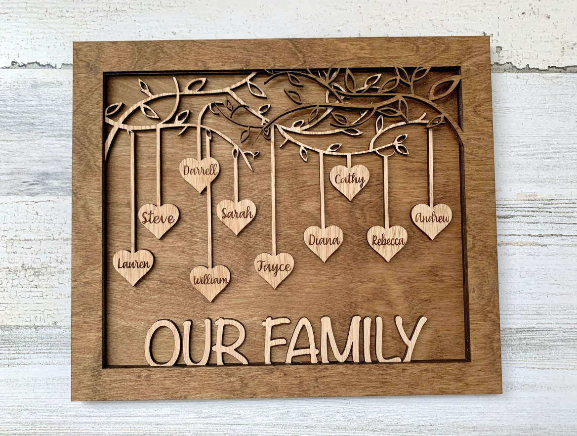 Personalized Family Tree Sign