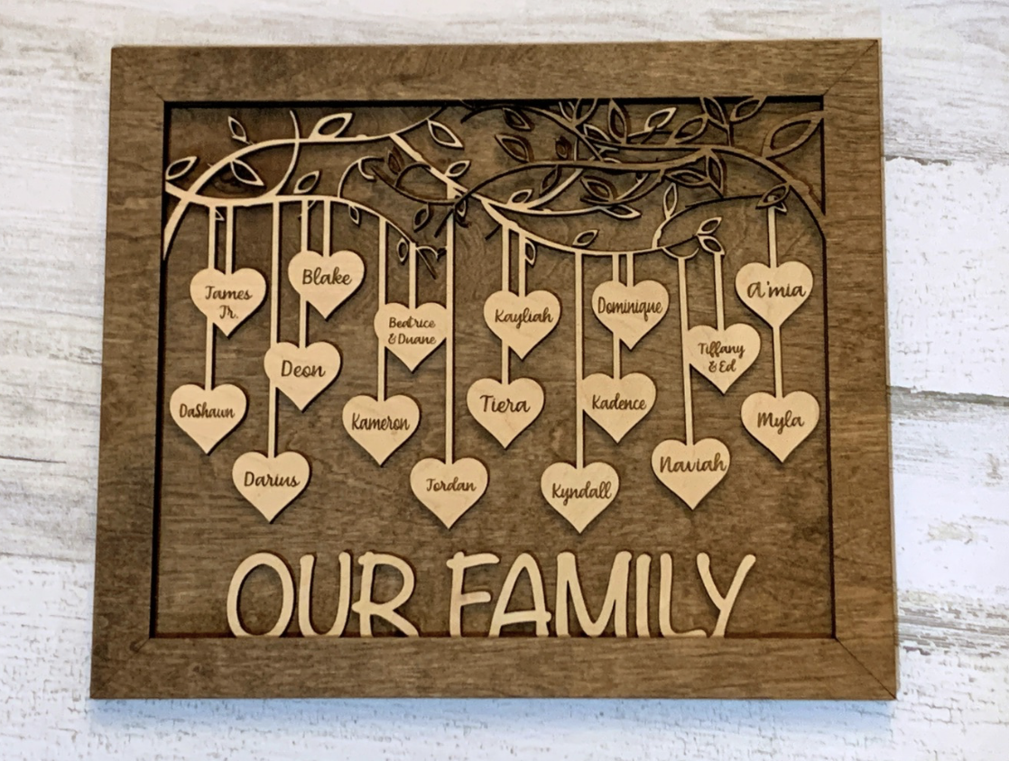 Personalized Family Tree Sign