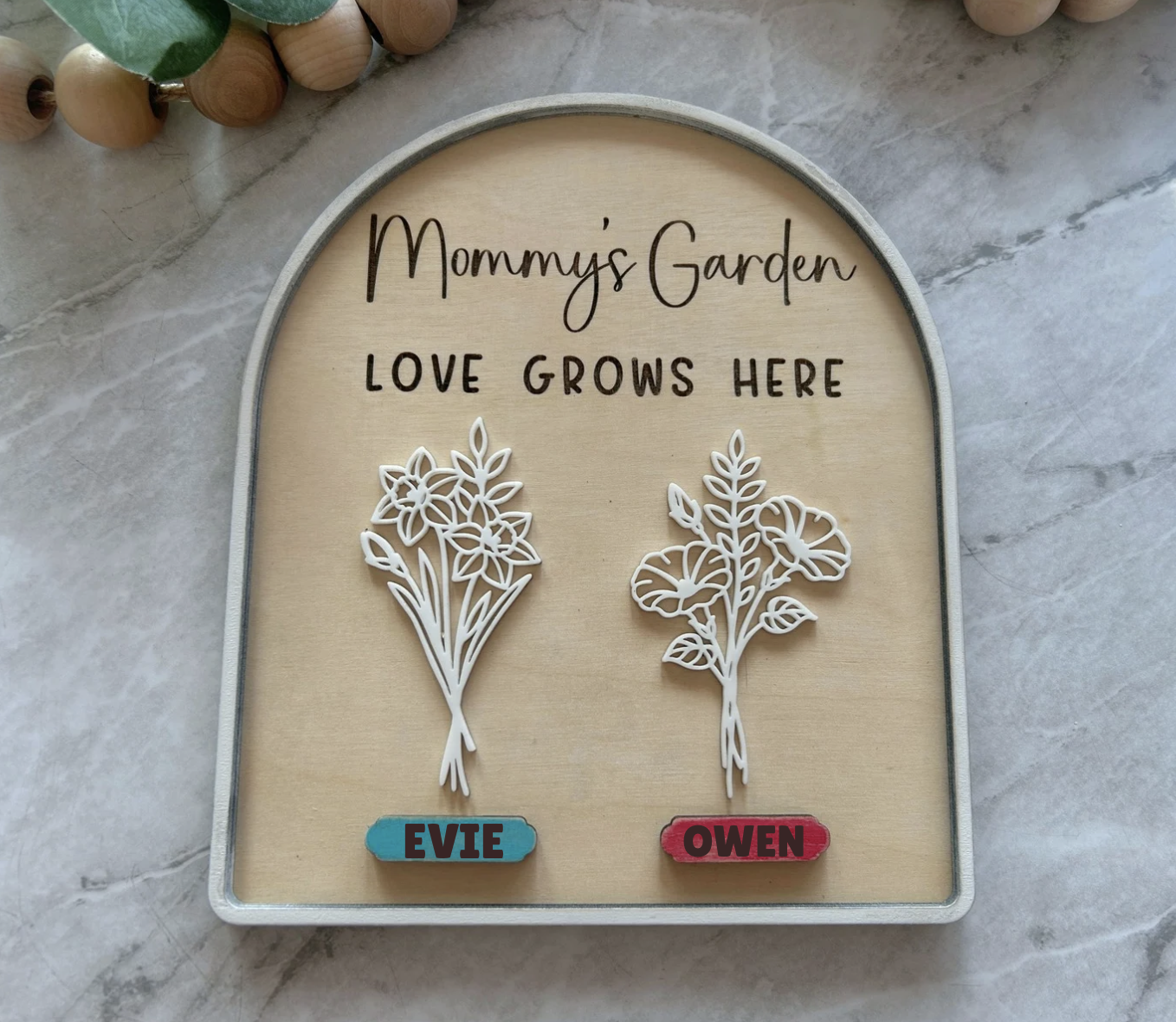 Flower Garden Birth Month Flowers Sign