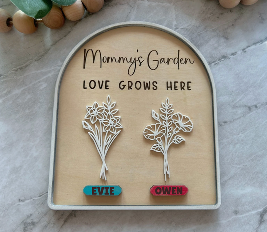 Flower Garden Birth Month Flowers Sign